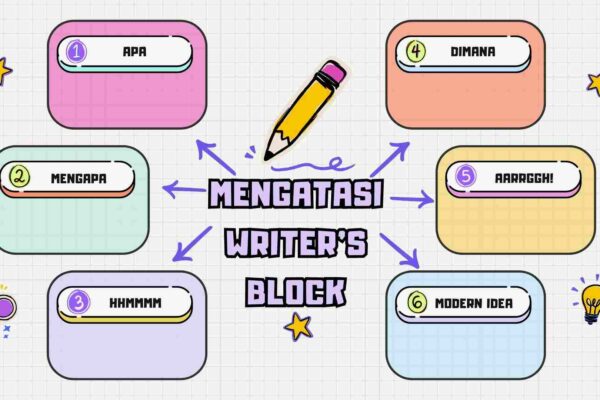 Mengatasi Writer’s Block