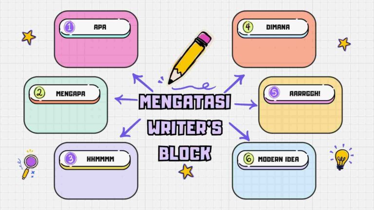 Mengatasi Writer’s Block